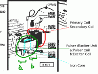 IPL_Coils.gif