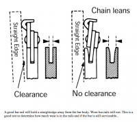 Guide Bar Wear Measurement.png