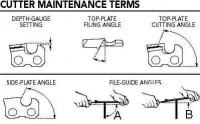 chain_angles.JPG