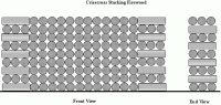 FirewoodStackMethod.gif