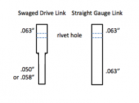 Swaged Drive Link.png