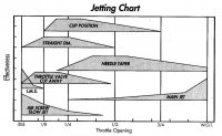 jet-chart.jpg