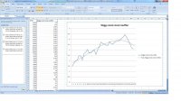 saw wiggs stock stock pb excel pic.jpg