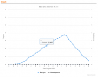 75_ms_updates_load_cell.png