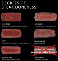 Steak scale.jpg