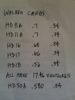 WALBRO HD Carb Jet Sizes.jpg