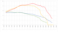 79cc vs  86cc.png