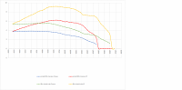 ported 590 vs tube muff 86cc hybrid.png