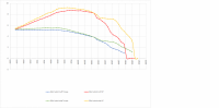 muffler 86cc hybrid vs tube muff 86cc hybrid.png