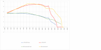 86cc hybrid tube vs xs 79cc.png