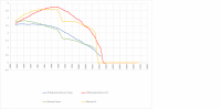 stock 501 vs 2149 carb mod machine wrk.png