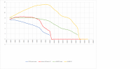 stock 166 vs cfb880.png