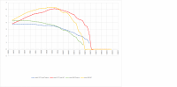 stock 046 vs stock 2171.png