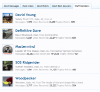 Screenshot_2020-12-11 Notable Members Outdoor Power Equipment Forum.png