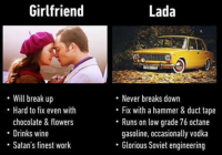 GF vs Lada.png