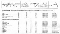 STIHL Chain Sharpening Angles Insert.jpg