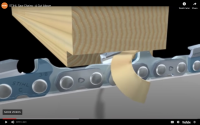 STIHL Chain Cutting 2.png