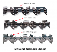 Reduced Kickback Chain.png