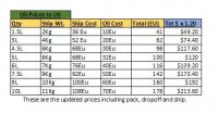 Oil Prices.JPG