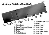 bandsaw_blade_anatomy-2.jpg