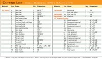 kiln cut-list1.jpg