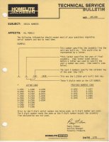 Homelite serial numbers decoder.jpg