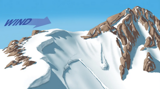 Screenshot 2023-04-08 at 19-26-00 Climb-safe-opener-141.webp (WEBP Image 1070 × 602 pixels).png