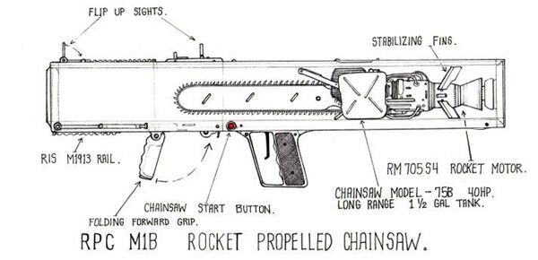 Rocket_Propelled_Chainsaw.jpg