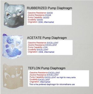 Carburetor Membranes.JPG