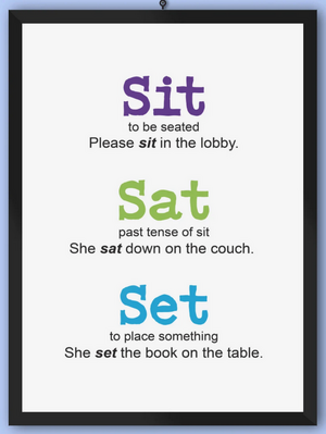 Screenshot 2023-11-06 at 05-23-20 Sit Set Sat Grammar Poster Printable Digital Download - Etsy.png