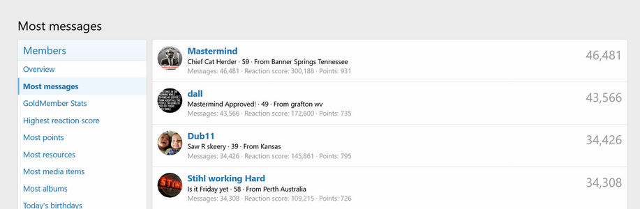 Screenshot 2024-01-17 at 11-18-54 Most messages.png