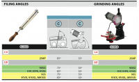 Filing and Grinding Angle Differences.png