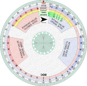 Degree_Wheel.JPG
