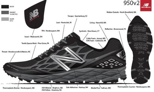 new-balance-military-950v2-2.jpeg.jpeg