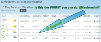 gtg-weather.png