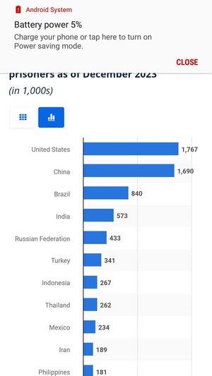 Screenshot_20240623-174630_Chrome.jpg