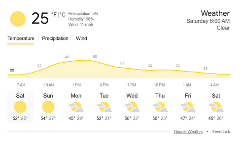 Screenshot 2024-12-14 at 06-16-06 amherst co weather - Google Search.png