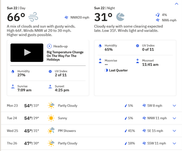 Screenshot 2024-12-22 at 11-08-42 10-Day Weather Forecast for Amherst CO - The Weather Channel...png