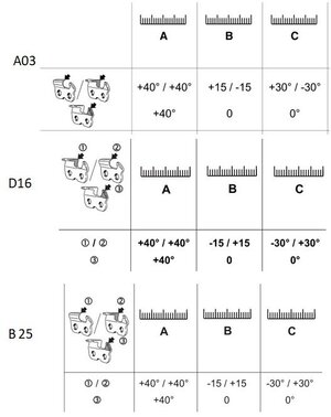 Spec Chart Compare.jpg