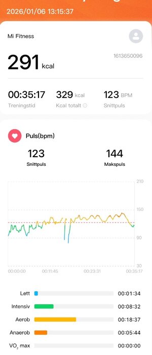 Innendørssykling.jpeg Innendørssykling.jpeg