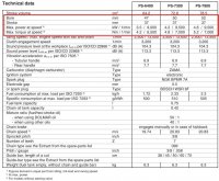 Dolmar PS-6400-7300-7900 specs.JPG