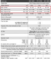 Solo 665-675-681 spec.JPG