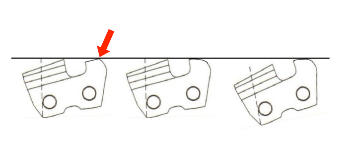 Rounding Depth Gauges.png Rounding Depth Gauges.png