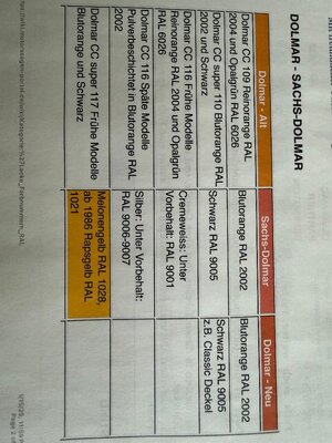 thumbnail.jpg dolmar.jpg