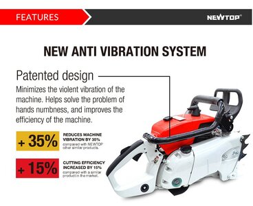 Improved anti vibration chainsaw.jpg