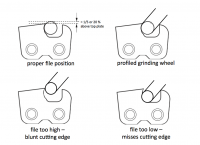 Grinding Wheel and File Position.png