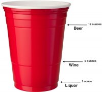 solo-cup-diagram.jpg