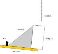 Wedge Setup for TS.png