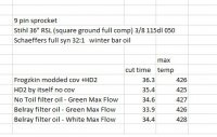 long bar air filter test.jpg