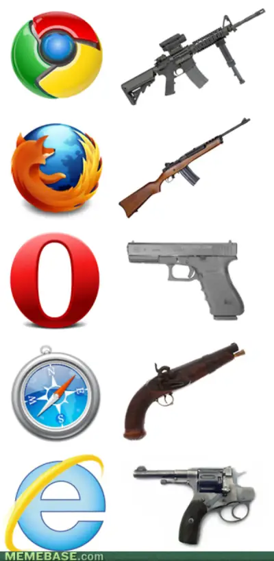 Memes-Internet-Explorer.png.cf_.png